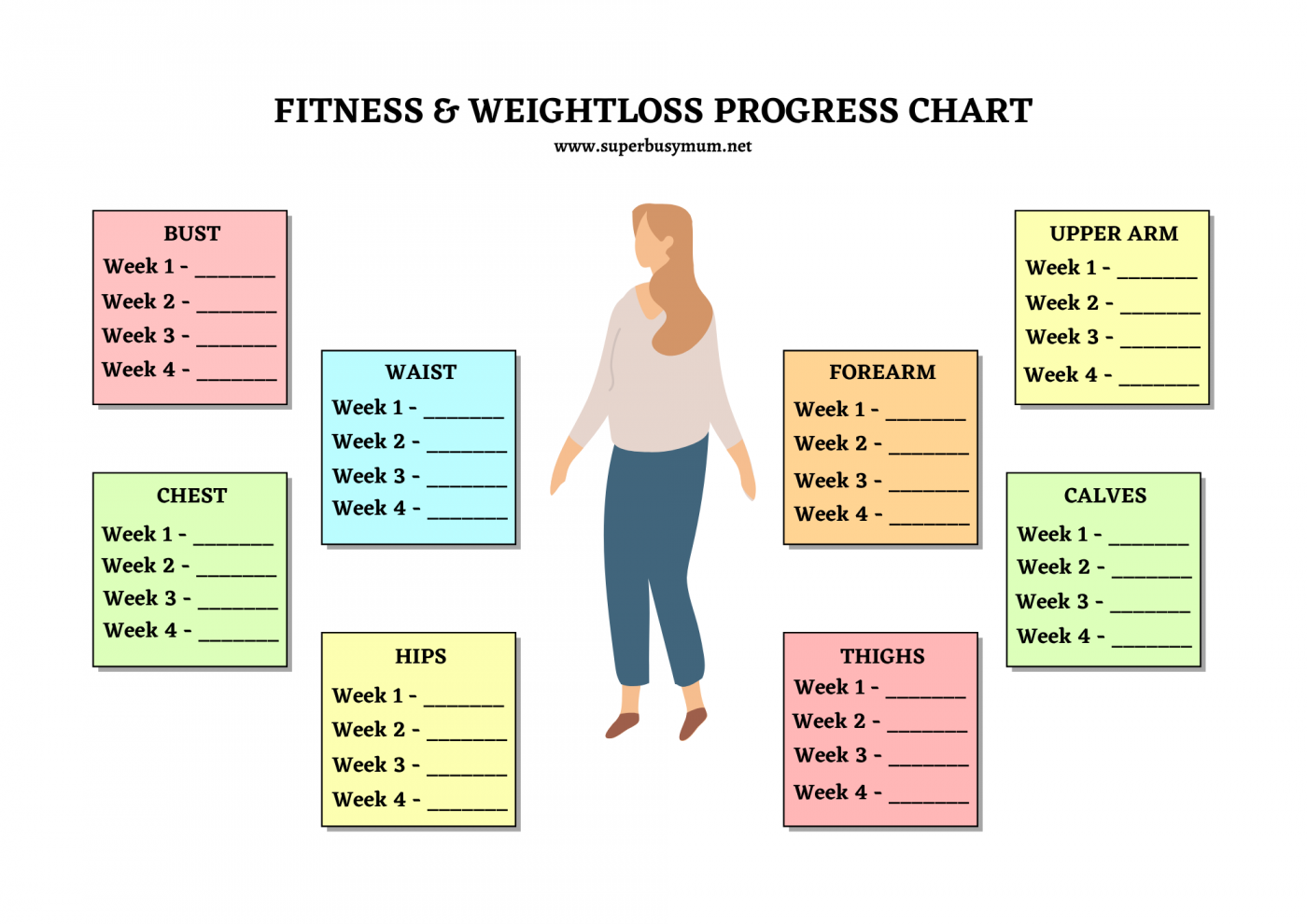 Fitness Progress Chart For Women:Proven Method