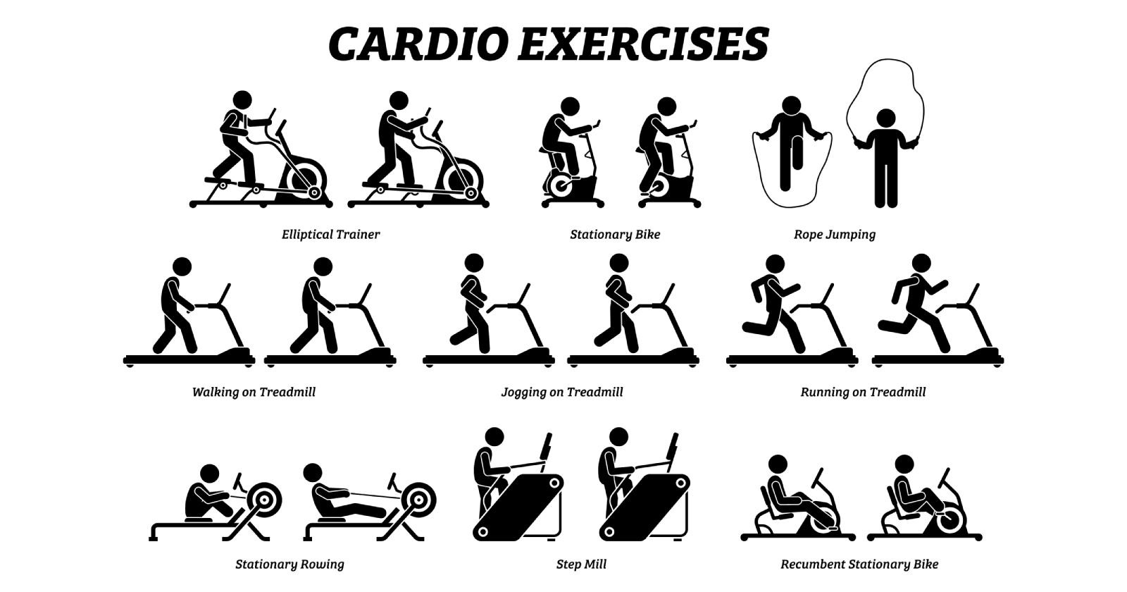 Cardio Workouts For Weight Loss: A Comprehensive Guide