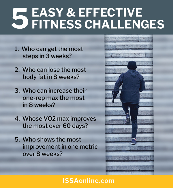 How Fitness Challenges Can Transform Your Health: Complete Guideline